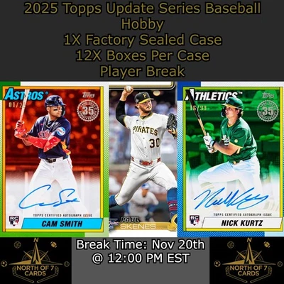 José Iglesias - Serie Actualización Topps 2025 Béisbol Hobby - 1X Estuche BREAK #5 Foto 1 de 3