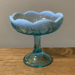 VINTAGE "CENTRAL GLASS COMPANY" FOOTED COMPOTE ROBIN'S EGG BLUE CIRCA 1910 - Picture 1 of 5