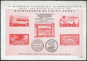 San Marino - Zeppelin - 1933 - o HB emitida motivo "IV Jornadas Filatélicas" - Imagen 1 de 1