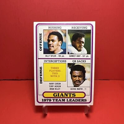 1980 Topps Team Checklist Poster Cards New York Giants Billy Taylor RC #94 VG🦄 - Image 1 of 2