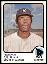 1973 Topps Horace Clarke  EX New York Yankees #198