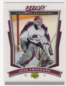 Jose Theodore 07-08 Upper Deck MVP Base Common #11 Colorado Avalanche - Picture 1 of 1