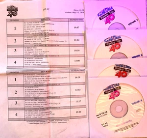 5/1/10 RICK DEES TOP 40: TAYLOR SWIFT (2), LADY GAGA (2), PINK, PEARL JAM, TRAIN - Picture 1 of 4
