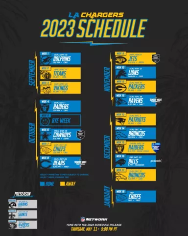 Los Angeles Chargers 2023 Season Schedule NFL 8x10 Photograph Print Cover