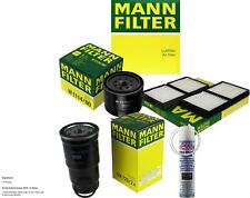 MANN-FILTER + LIQUI MOLY Klima-Anlagen-Reiniger für Mazda 323 F VI 2.0 D