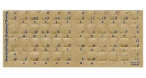 Russian Cyrillic - English Keyboard Stickers - Blue - Picture 1 of 1