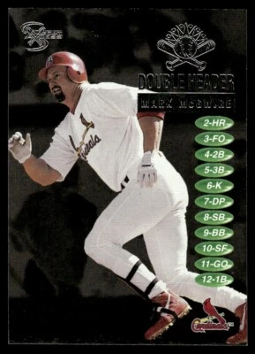 1998 SkyBox Dugout Axcess Double Header Mark McGwire St. Louis Cardinals #11DH - Image 1 of 2