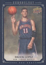 2007-08 Chronology New Jersey Nets Basketball Card #260 Brook Lopez XRC /250 