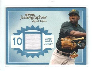 2004- SKYBOX AUTOGRAPHICS #J-MT Miguel Tejada "Jerseygraphics" Pr: 209/250 - Picture 1 of 2