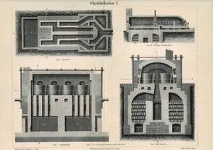 Tafel GLASHERSTELLUNG / GLAS / OFEN Original-Holzstich 1887 - Picture 1 of 1