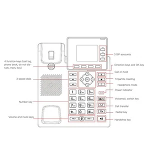 VOIP Phone 4G WiFi 2.4in Color Display 3 Lines Multi Function Wireless Landli FY - Afbeelding 1 van 30
