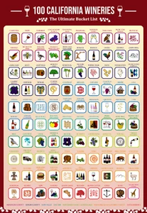 Wein Eimer Liste Kratzer Poster Dekor - Kalifornien Weingut Checkliste Bild - Bild 1 von 15