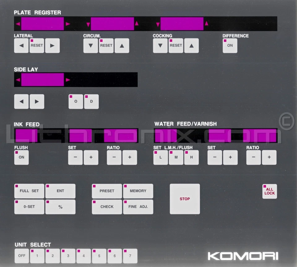 Komori LS PQC-S 7c IWR Unit Selection Membrane