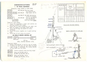 VINTAGE CEC-1-HO COMMUNICATIONS CARD 12 PAGES VIETNAM ERA - Picture 1 of 6
