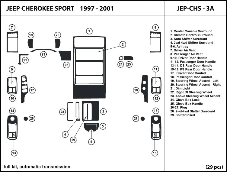 Interior Real Carbon Fiber Dash Trim Kit for Jeep Cherokee Sport 1997-2001 - Image 1 of 1