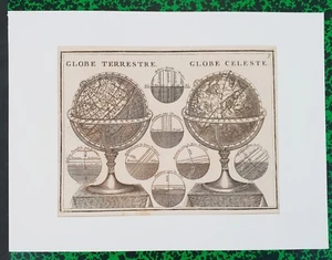 XVIII ème - Globe Terrestre & Celestre - Superbe Carte J Chiquet 32 x 24 de 1719 - Picture 1 of 1