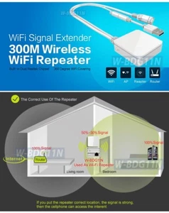 Premium 300Mbps Wireless Router Wi-Fi Repeater + Wi-Fi To Wired Ethernet Adapter - Picture 1 of 7