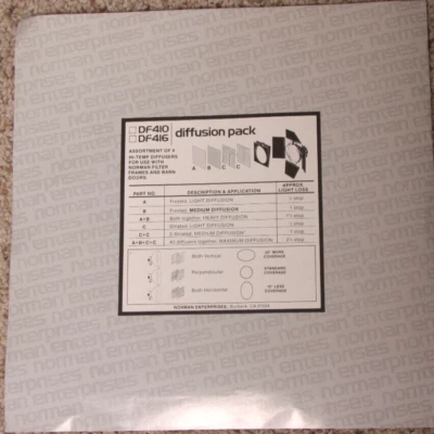 Norman DF410 Gel Diffusion Pack-4 Piece Assorted Gels-Fits 10" Norman Frame - Image 1 of 3