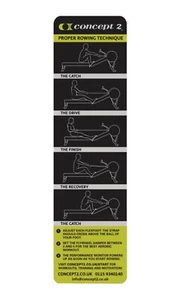 Concept 2 Rowing Machine Label for model C,D and E  - Picture 1 of 3