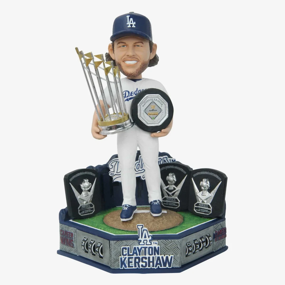 Clayton Kershaw MLB Fan Bobbleheads for sale | eBay