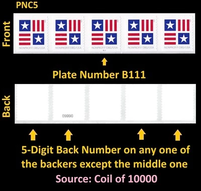 US 5756 Patriotic Block Nonprofit Org 5c PNC5 B111 5d back # MNH 2023 - Image 1 of 2