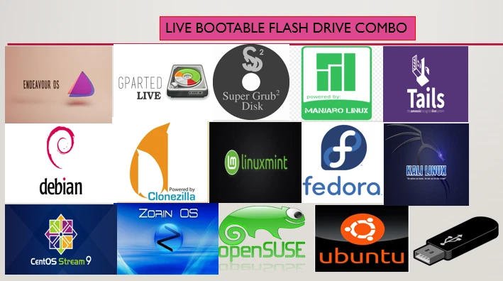 14 in 1 Linux Live 64GB USB BOOTABLE Multiboot LINUX SECURITY TOOLS 64BIT - Image 1 of 1