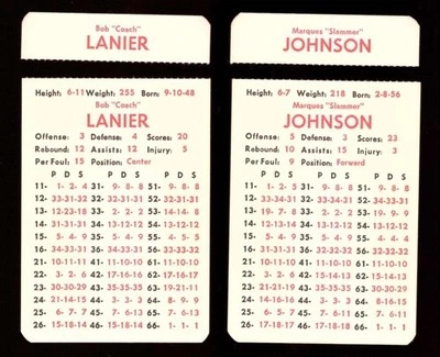 Juego de equipo de temporada de baloncesto de la NBA de la APBA 1979-80 (pestañas separadas) - Milwaukee Bucks Foto 1 de 3