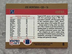 1990 Pro Set Joe Montana 49ers "Wrong Front" Rare Error NFL Football Card #8 - Bild 1 von 2