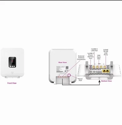 T-Mobile TMO-G4AR Home Internet 5G Modem Gateway Setup 🔥Works Great🔥 - Image 1 of 4