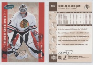 2005-06 Parkhurst Nikolai Khabibulin #106