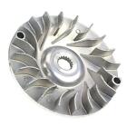 Variator Drive Face Fan 18T Clutch Flywheel Holding Tool Fit for ATV300