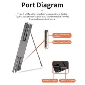 14in Triple Portable Monitor For Within 15.6inch Laptops FHD 1080P HDR IPS D ZZ1 - Picture 1 of 18