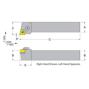 Dorian 50037 MCGNL12-4B LH Werkzeughalter für CNM_432 Wendeplatten - Bild 1 von 1