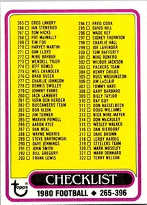 1980 Topps - #391 Checklist 265-396 - Picture 1 of 2