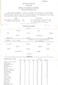 QPR v Brentford (London Challenge Cup Halbfinale) 1965/1966 - großer Einzelblatt - Bild 1 von 1