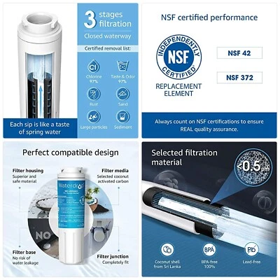 Waterdrop UKF8001 Water Filter, Compatible with EveryDrop Filter 4, EDR4RXD1, Wh - Image 1 of 4