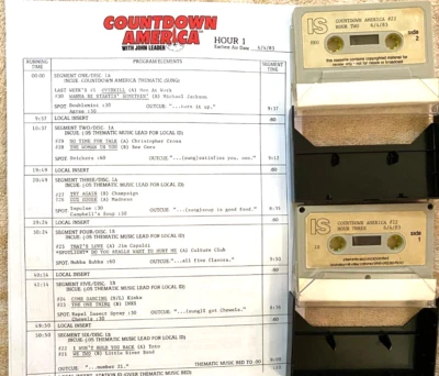 6/4/83 JOHN LEADER'S COUNTDOWN AMERICA FEATURES CULTURE CLUB; PRINCE,DAVID BOWIE - Image 1 of 4