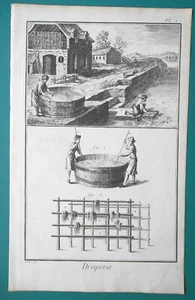 PRODUZIONE TESSILE Lavorazione Lana Lavaggio Asciugatura - 1763 Stampa Diderot - Foto 1 di 1