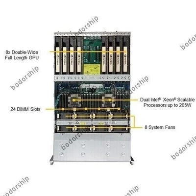SuperServer 4029GP-TRT Server 24X2.5" With 2x 8272CL CPU， 512G RAM， 4TB U.2 - Image 1 of 4