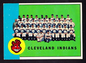 1963 TOPPS #451 CLEVELAND INDIANS TEAM CARD
