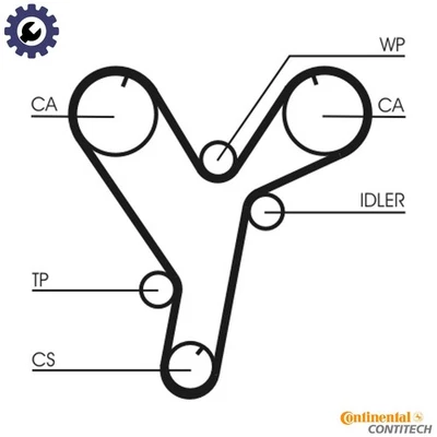 CINTURÓN DE DISTRIBUCIÓN CT1080 PARA MITSUBISHI SPORT/MONTERO/PAJERO/WAGON/CHALLENGE/SHOGUN Foto 1 de 4