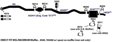 Braçadeira de escape para Audi Coupe 1981-1984 - Imagem 1 de 2