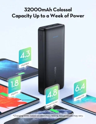 RAVPower Prime 32000mAh  3 Port Power Bank RP-PB064 - Image 1 of 4