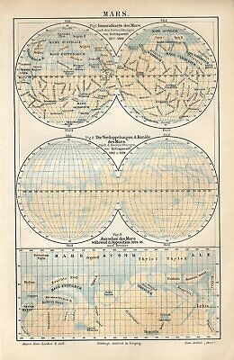 1895 PLANET MARS HEMISPHERES CELESTIAL ASTRONOMY Antique Map • 1.27$