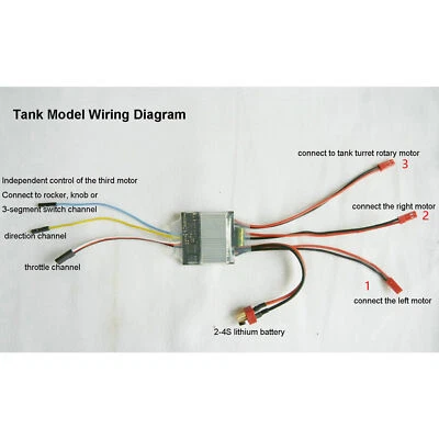 For 380 390 370 180 130Motors Tank Silent Brushed ESC 15A*3way Bidirectional2-4S - Image 1 of 4