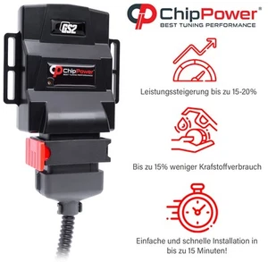 Chiptuning Box GS2 für KIA Cee'D II (JD) 1.6 T-GDI GT 150kW 204PS 2012-2018 - Picture 1 of 9