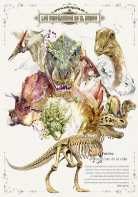 Dinosaurios Mapa político Extinción masiva Dinosaurios Jurásico Tierra evolución - Imagen 1 de 4