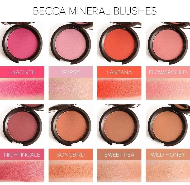 BNIB BECCA MINERAL BLUSH 6GM LANTANA - Image 1 of 1