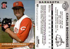 Carlos Bohorquez 2006 Grandstand Sarasota Reds #NNO Card *AutographDen*