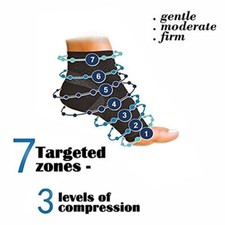 Calze Fascite Plantare Neuropatia Calze Calze Compressione Caviglia Calze Donna Uomo